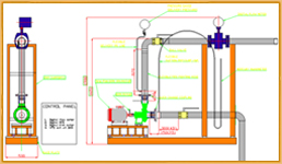 Water Pump Test Rig ( Kirloskar Oil Engines Ltd. )